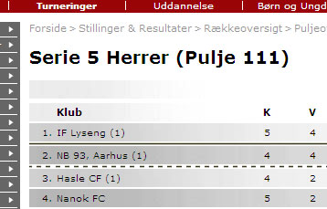Stilling